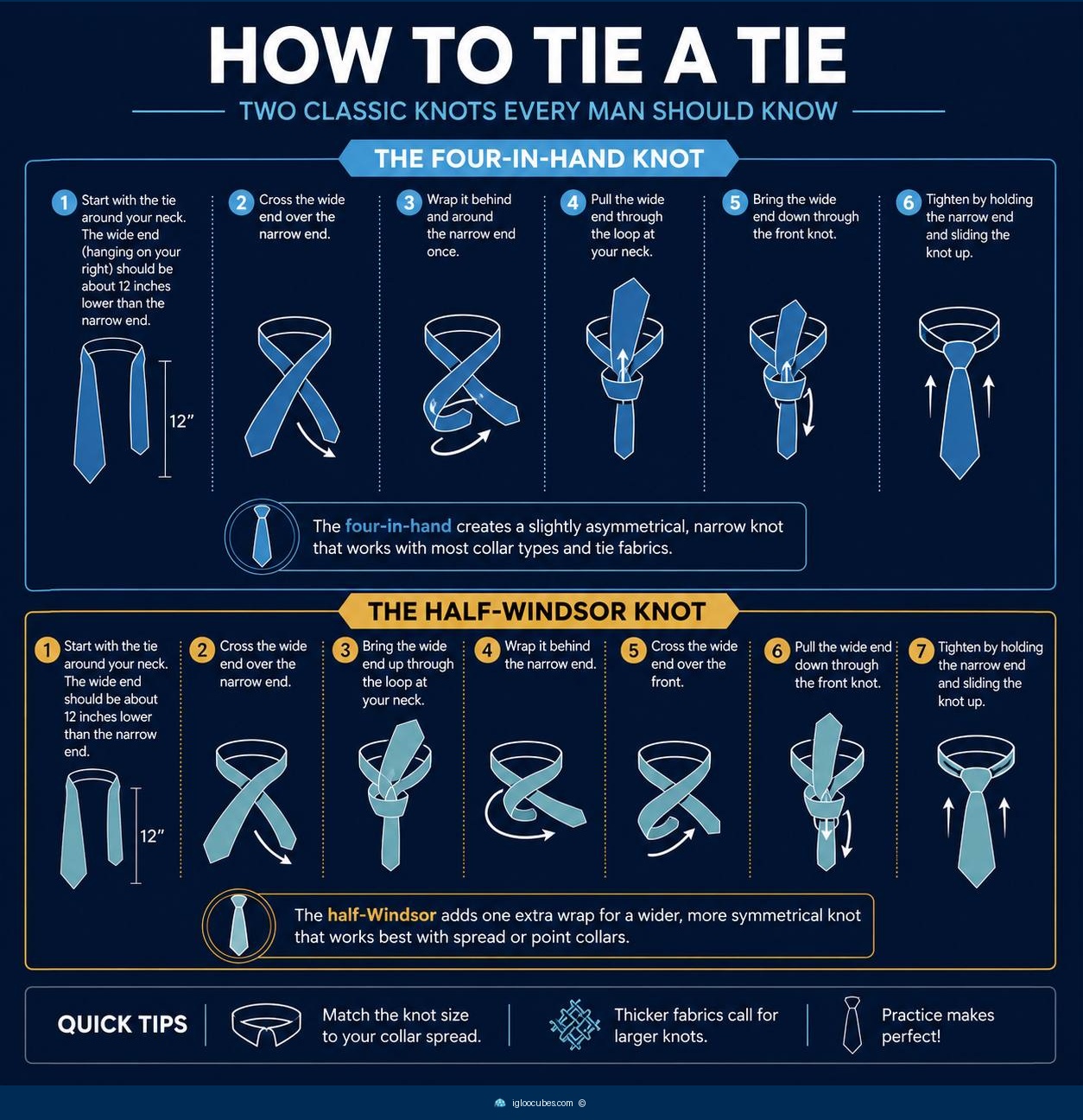 Infographic showing how to tie two classic tie knots — the four-in-hand knot (6 steps) for a narrow asymmetrical knot, and the half-Windsor knot (7 steps) for a wider symmetrical knot.