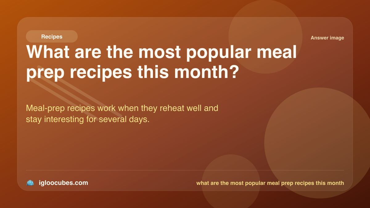 What are the most popular meal prep recipes this month?