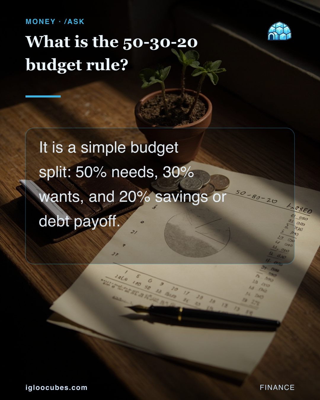 What is the 50-30-20 budget rule?