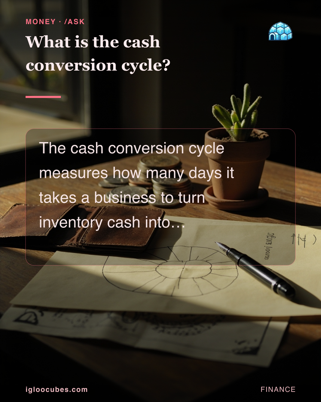 What is the cash conversion cycle?
